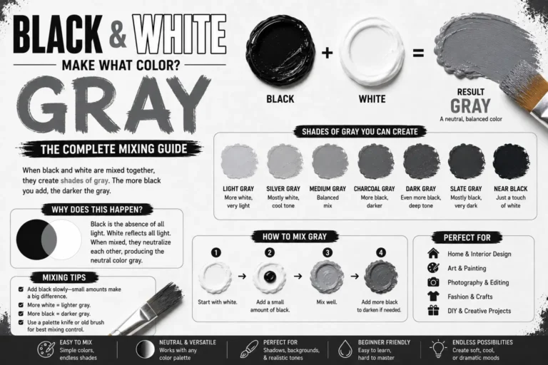 Black and White Make What Color? Gray Mixing Guide