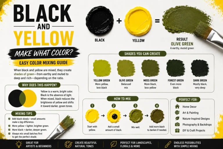Black and Yellow Make What Color? Easy Color Mixing Guide