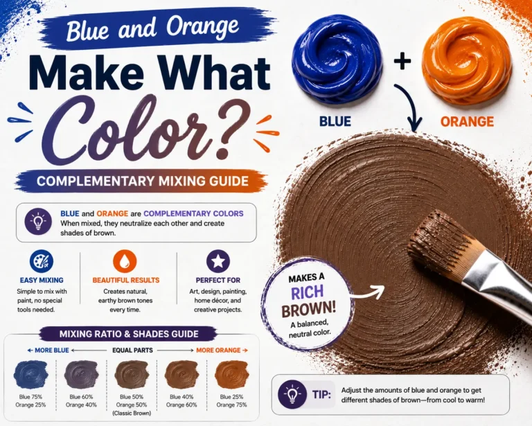 Blue and Orange Make What Color? Complementary Mixing Guide