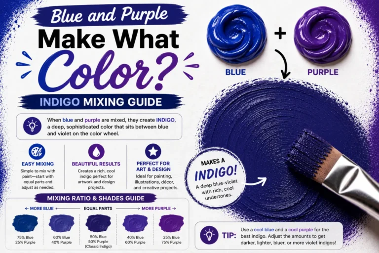 Blue and Purple Make What Color? Indigo Mixing Guide