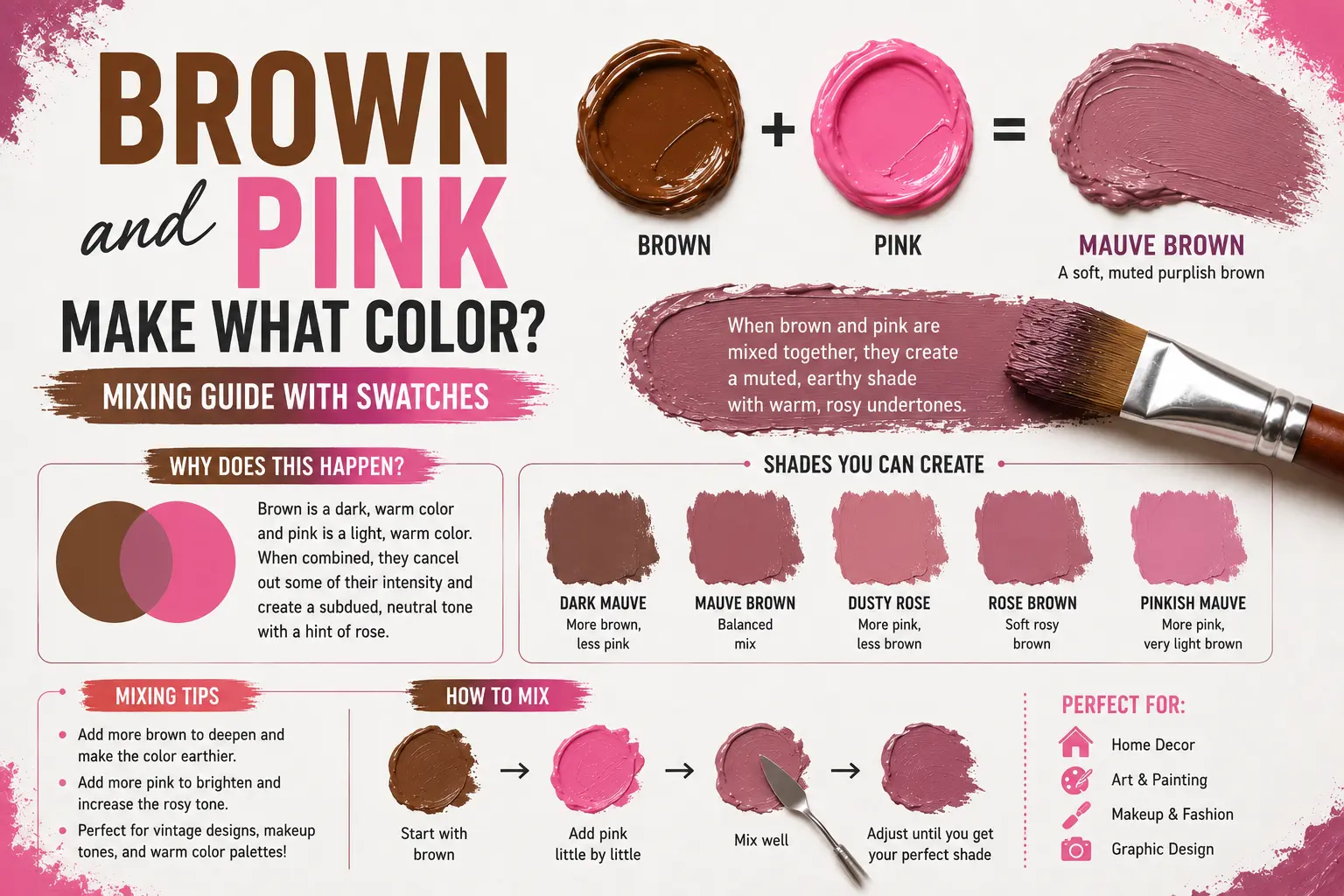 Brown and Pink Make What Color? Mixing Guide with Swatches