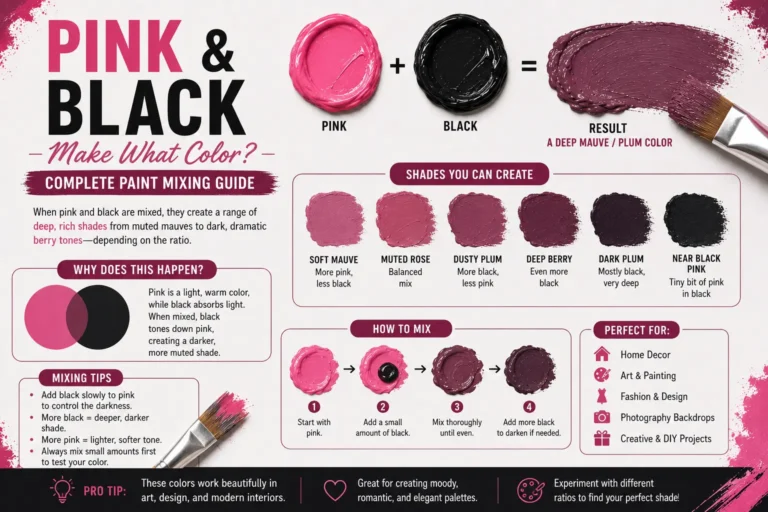 Purple and Black Make What Color? Dark Purple Mixing Guide