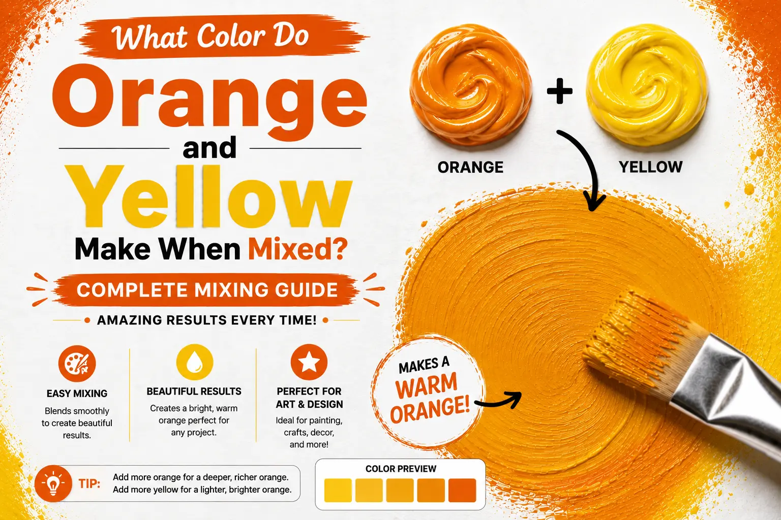 What Color Do Orange and Yellow Make When Mixed?