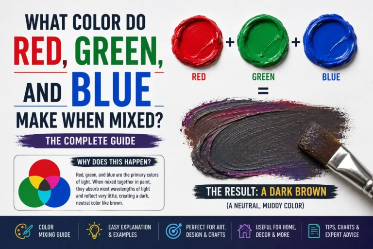 What Color Do Red, Green & Blue Make? RGB Explained Simply