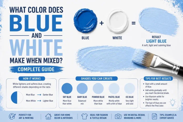 What Color Does Blue and White Make When Mixed? Complete Guide