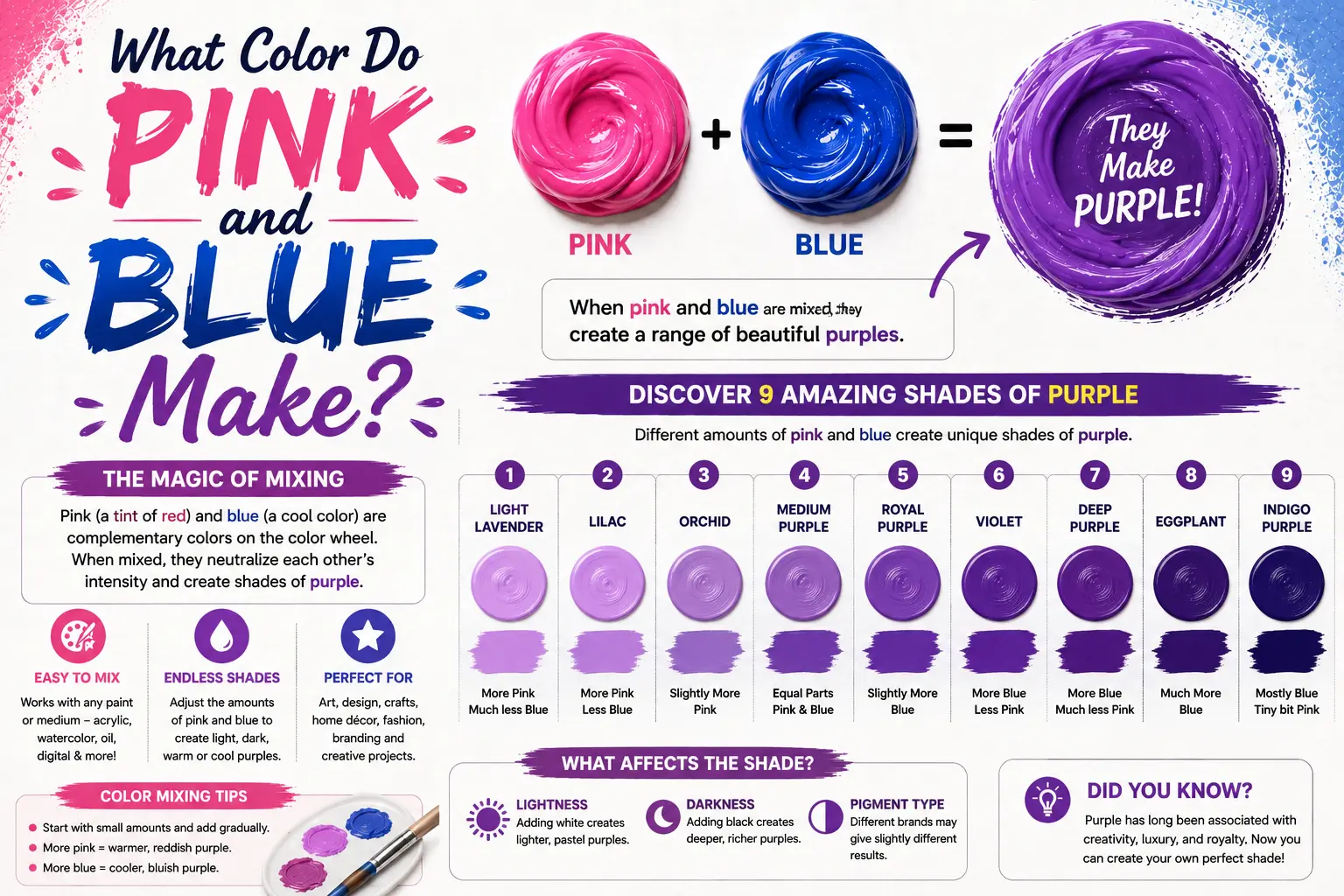 What Color Does Pink and Blue Make? Discover 9 Amazing Shades of Purple