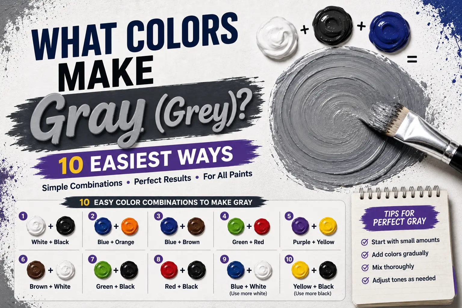 What Colors Make Gray (Grey)? 10 Easiest Ways
