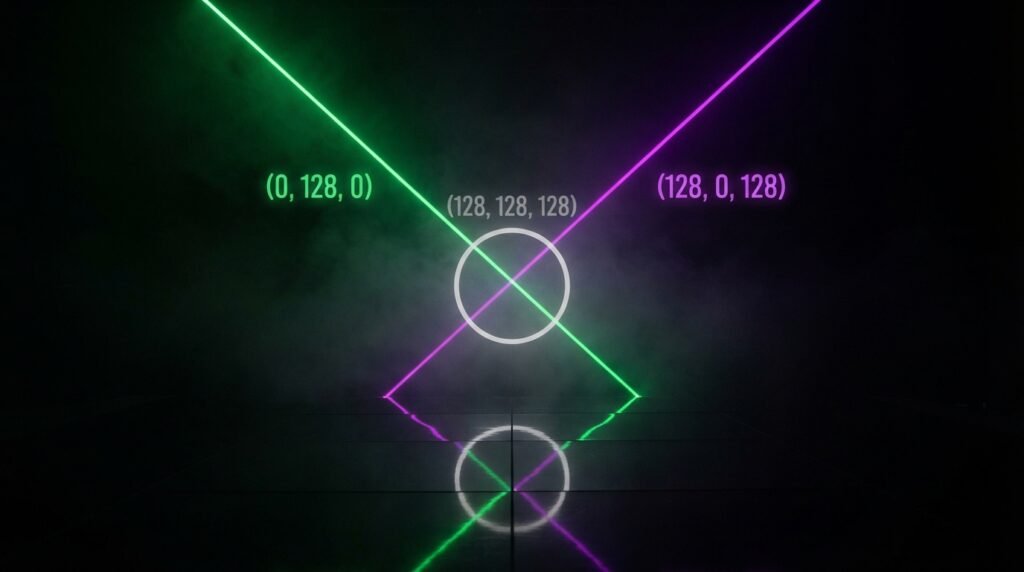 What Color Does Green and Purple Light Make?